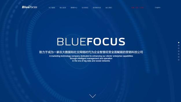 十家优秀网站建设公司深度盘点 三大类型全景拆解+精准选型指南