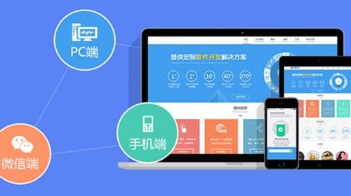 企业网站建设 如何科学选择适合的CMS系统